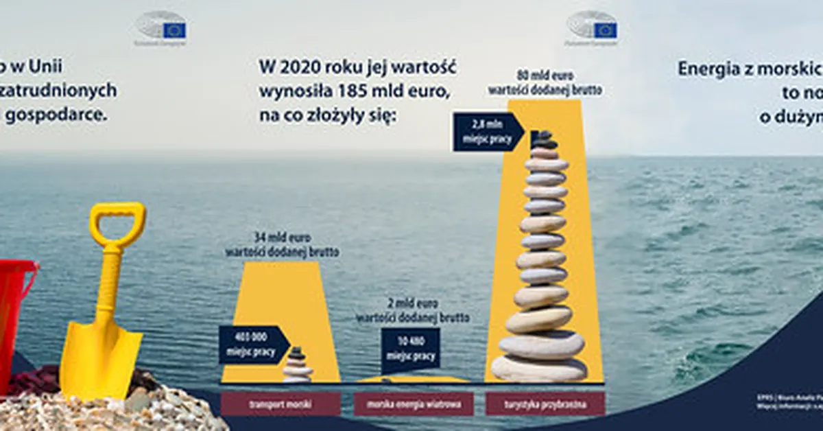 Transformacja cyfrowa firm: jak zmienić biznes w 2024